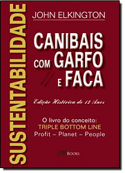 Sustentabilidade Canabais Com Garfo E Faca