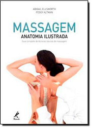 Massagem Anatomia Ilustrada