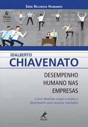 Desempenho Humano Empresas