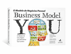 Business model you